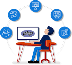 PHP